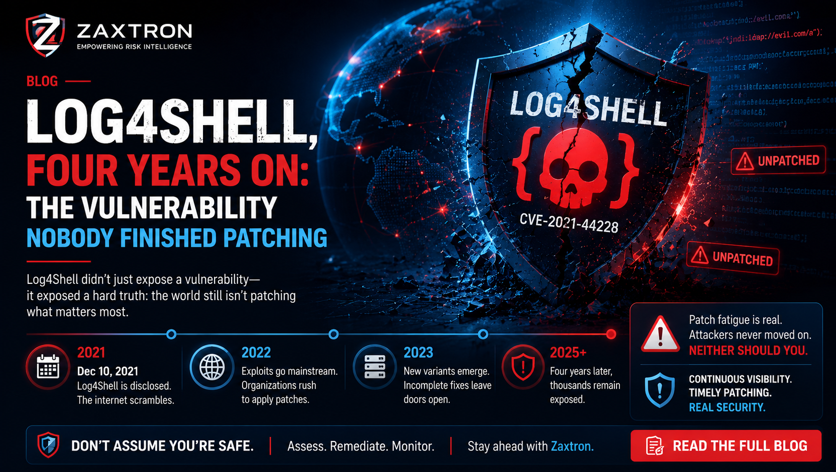 Log4Shell, Four Years On: The Vulnerability Nobody Finished Patching