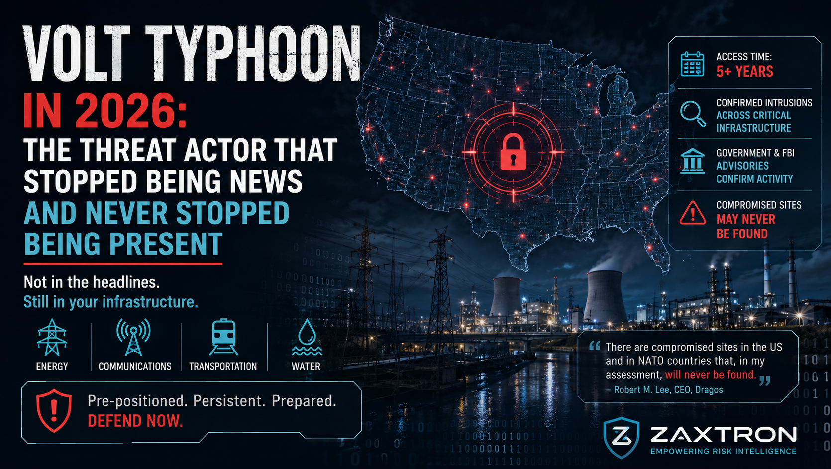 Volt Typhoon in 2026: The Threat Actor That Stopped Being News and Never Stopped Being Present